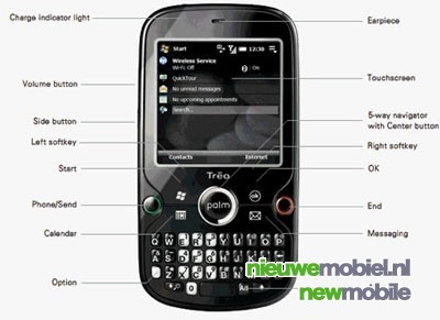 Palm lekt eigenhandig Treo Pro