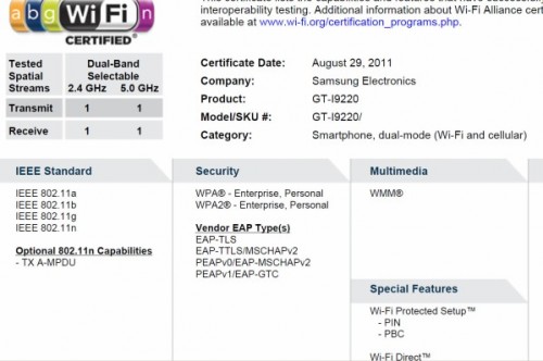 Samsung gt i9220